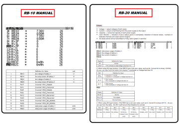 telemetry issue RBS.png