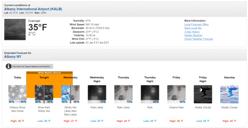 Albany weather forecast JAN-23-2024.png