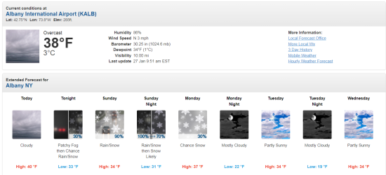 Albany weather forecast JAN-27-2024.png