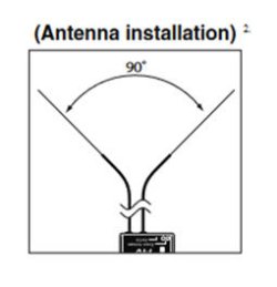 antenna positions.jpg