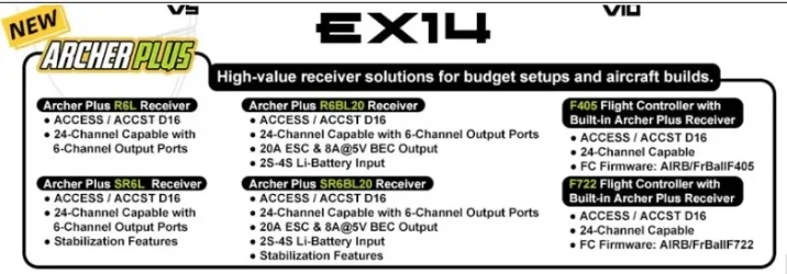 new receivers.webp