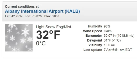 Albany weather observation APR-7-2026.webp