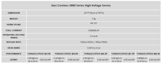 5801 spec.webp